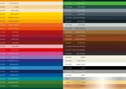 Cosmos Lac Spray MAHOGANY BROWN RAL8016| Spraymaling