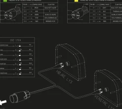 BRANFORD Kabelsæt med 7-polet stik 5 meter| Adaptere Og Kabler