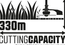 SKIL Buskrydder 20V 0255CA| Græstrimmere Og Trimmertråd