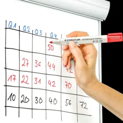 Staedtler Whiteboardpen 4-pak - 2 mm| Kontorartikler